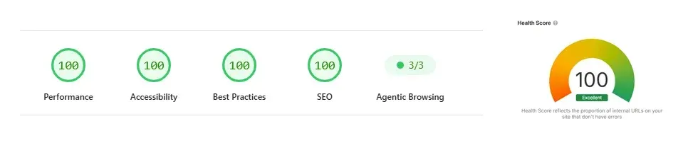 Pixel Web Weaver results — Google PageSpeed (desktop): Performance 100, Accessibility 100, Best Practices 100, SEO 100, Agentic Browsing 3/3; Ahrefs Site Health 100 (Excellent).