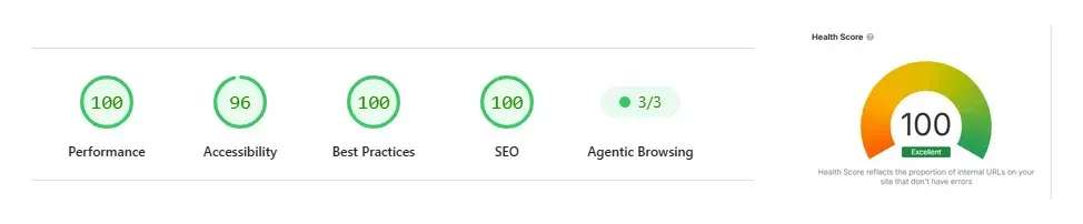 Stratus Business Group results — Google PageSpeed (desktop): Performance 100, Accessibility 96, Best Practices 100, SEO 100, Agentic Browsing 3/3; Ahrefs Site Health 100 (Excellent).